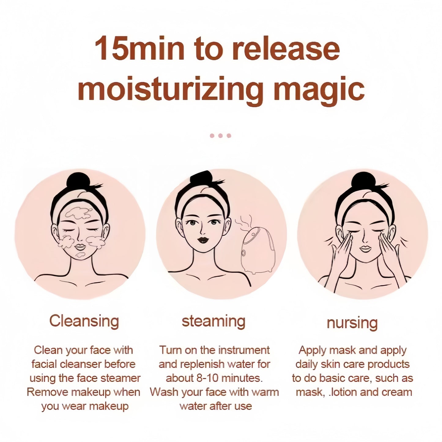 SkinLune™ DewMist Steamer with Set (Deep Pores Cleansing)
